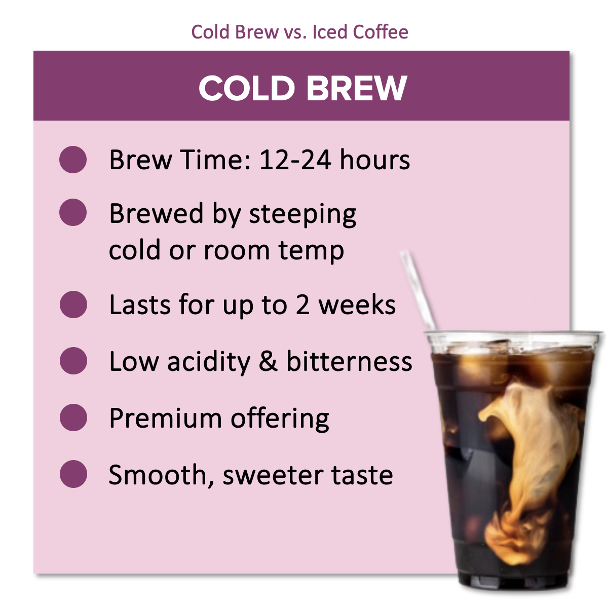 Upouria Cold-Brew-vs-Iced-Coffee Cold Brew Difference